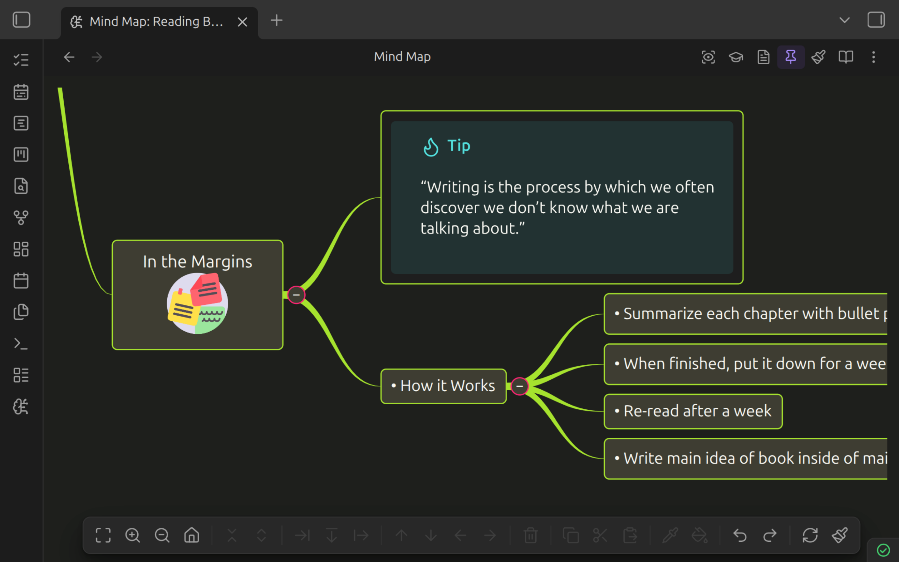 A mind map whose nodes hold a table, a code block, and an image