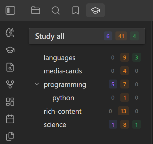 Study Dashboard