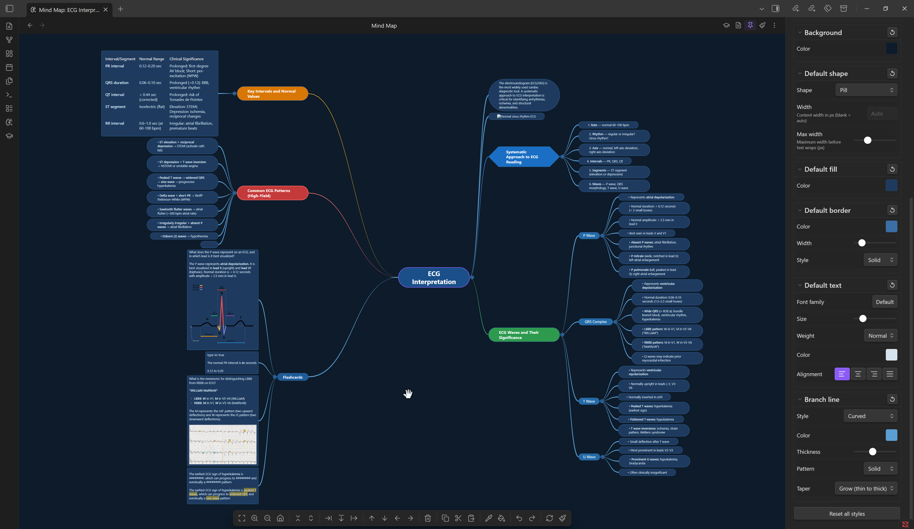 Full-screen mind map view