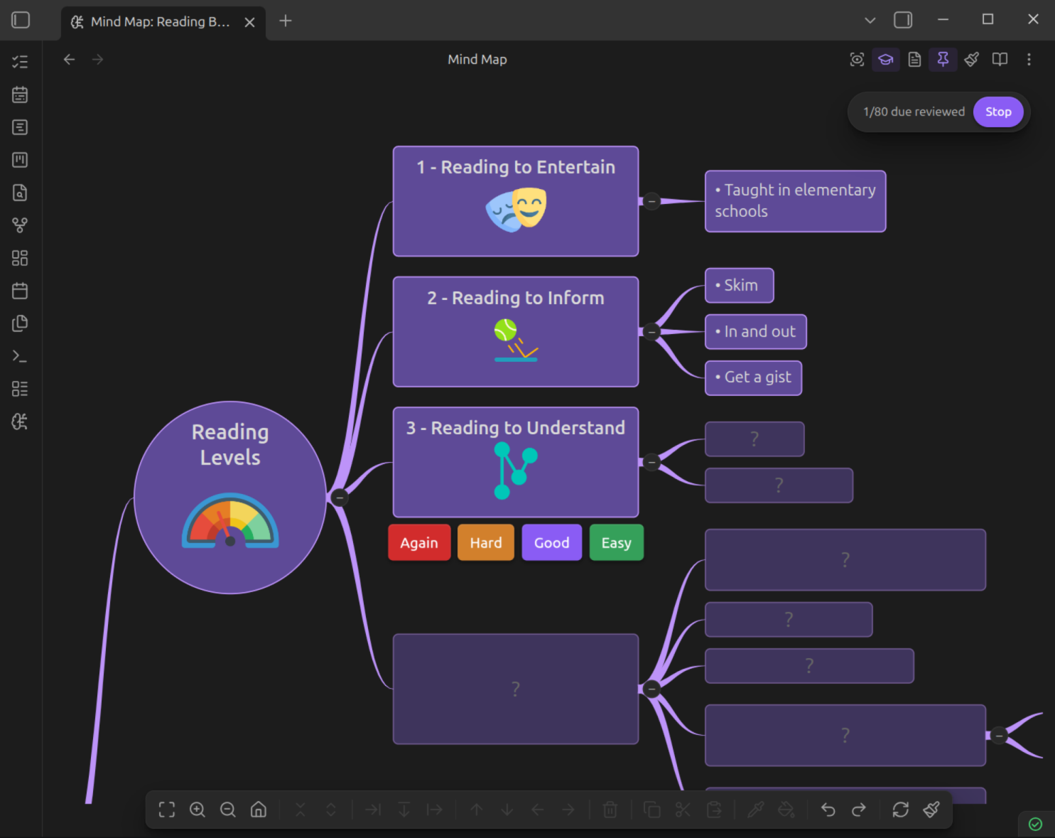 Placeholder: a note whose lines are scheduled cards, beside its mind map