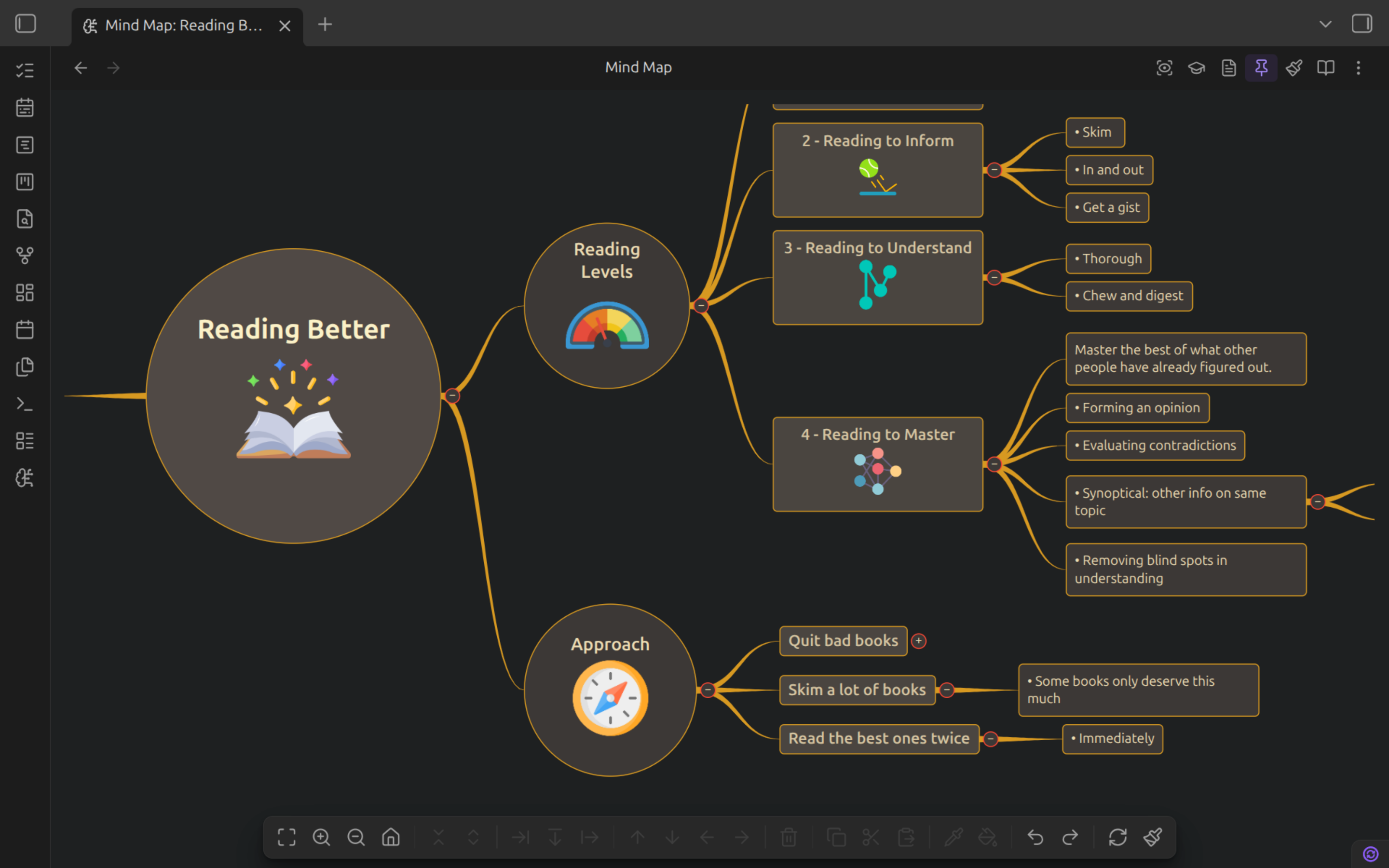 Gruvbox Dark theme